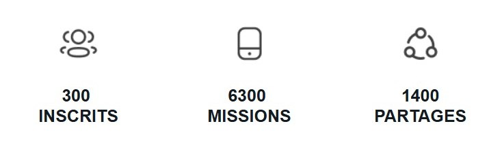 Chiffres application chauffeur VTC 2025 